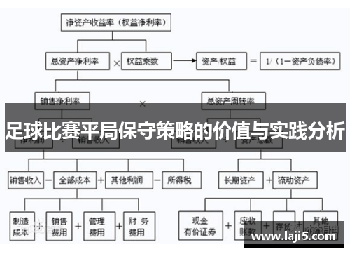 足球比赛平局保守策略的价值与实践分析